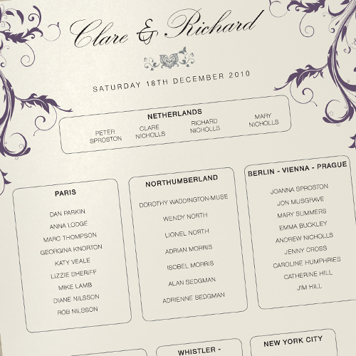Bespoke seating plan for your meal